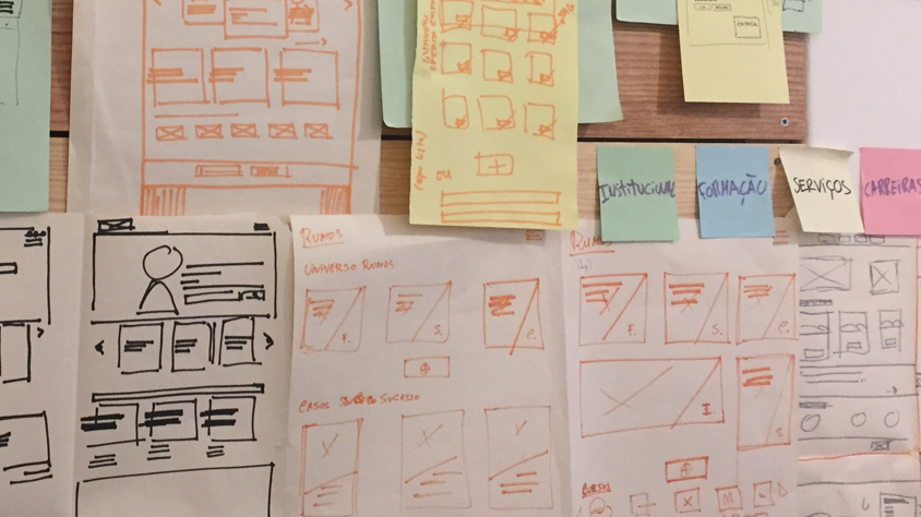 work-rumos-wireframes